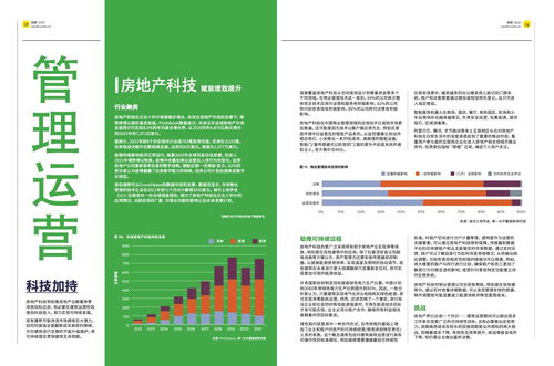 Savills 2021 中國城市可持續運營年度報告 城市綠化管理的發展與展望