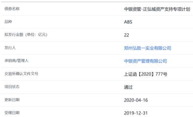 正弘置業(yè)子公司成功獲批22億元ABS，拓展?fàn)I銷策劃等批發(fā)服務(wù)新篇章