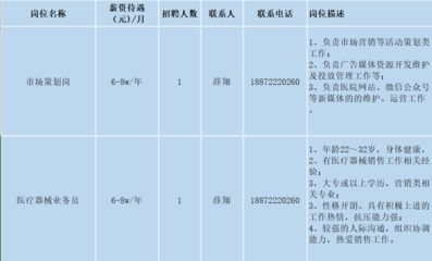 九州通醫(yī)藥集團(tuán)股份有限公司 打造專業(yè)醫(yī)藥批發(fā)服務(wù)與市場營銷策劃新標(biāo)桿