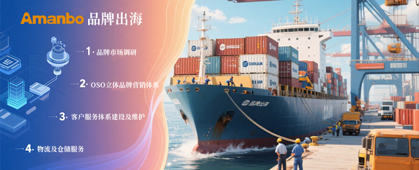 Amanbo 深耕非洲新興市場，打造立體數字營銷與貿易新生態
